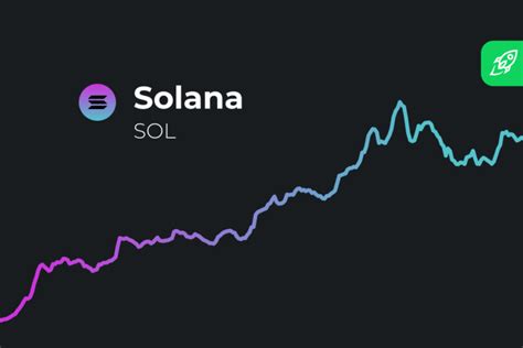 Solana price today, SOL to USD live price, marketcap and chart .